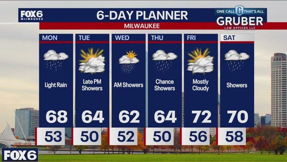 Weather webcast with Stephanie Barichello