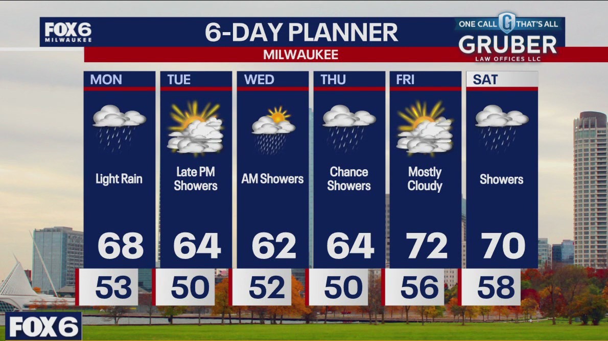 Weather webcast with Stephanie Barichello