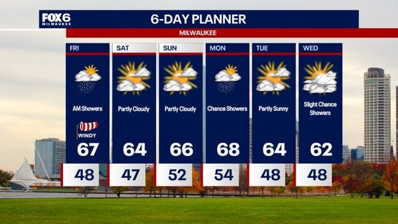 Weather webcast with Stephanie Barichello