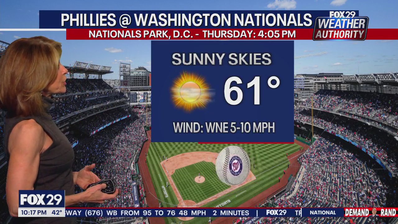 Weather Authority: 10 p.m. Wednesday forecast