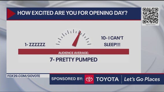 How excited are you for opening day?