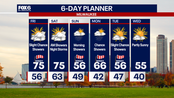 Weather Webcast with Chief Meteorologist Tom Wachs