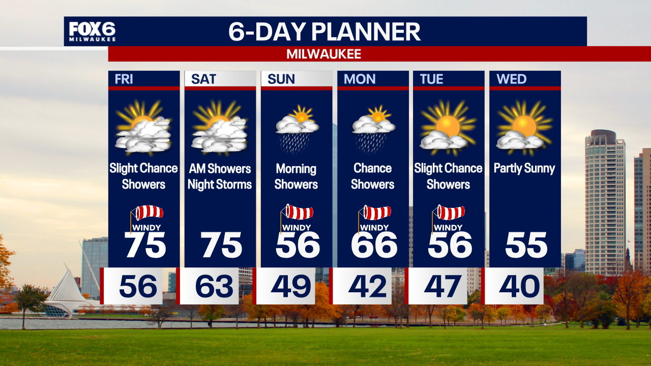 Weather Webcast with Chief Meteorologist Tom Wachs