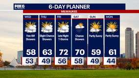 Weather Webcast with Chief Meteorologist Tom Wachs