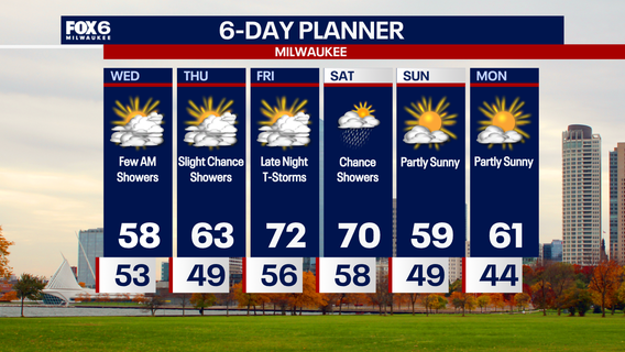 Weather Webcast with Chief Meteorologist Tom Wachs
