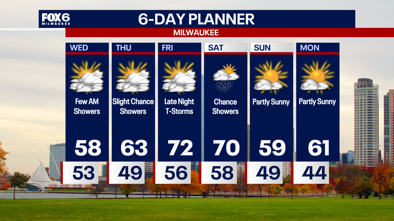 Weather Webcast with Chief Meteorologist Tom Wachs