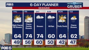 Weather webcast with Rob Haswell