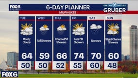 Weather webcast with Stephanie Barichello