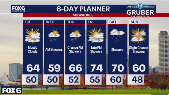 Weather webcast with Stephanie Barichello