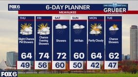 Weather webcast with Stephanie Barichello