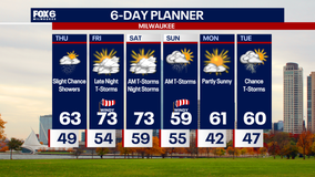 Weather Webcast with Chief Meteorologist Tom Wachs