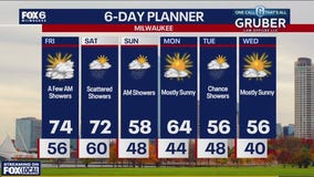 Weather webcast with Rob Haswell