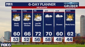 Weather webcast with Stephanie Barichello