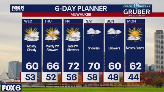 Weather webcast with Stephanie Barichello