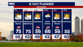 Weather Webcast with Chief Meteorologist Tom Wachs