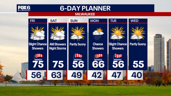 Weather Webcast with Chief Meteorologist Tom Wachs