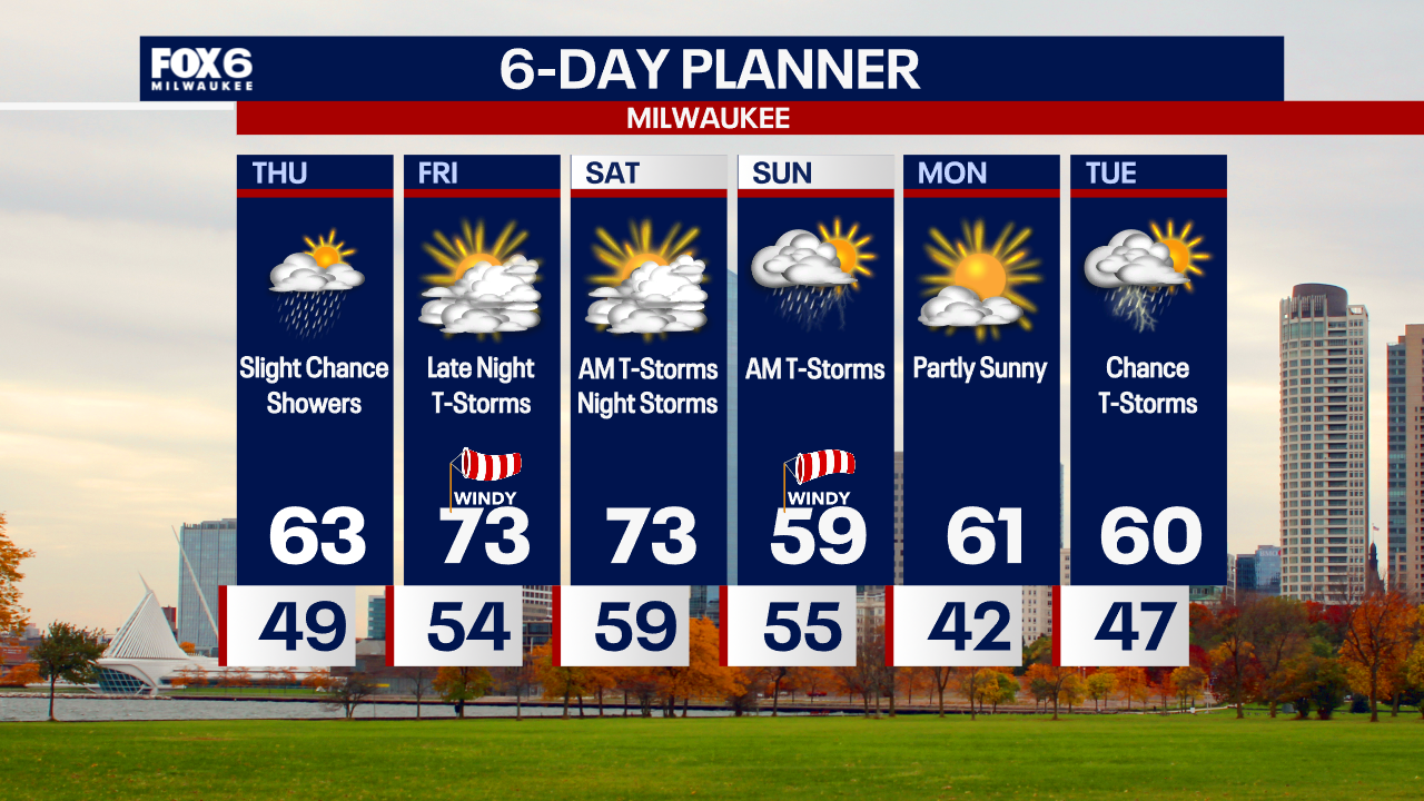 Weather Webcast with Chief Meteorologist Tom Wachs