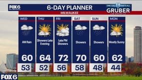 Weather webcast with Rob Haswell