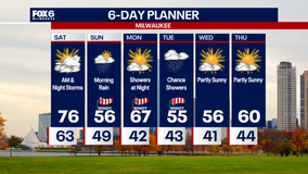 Weather Webcast with Chief Meteorologist Tom Wachs