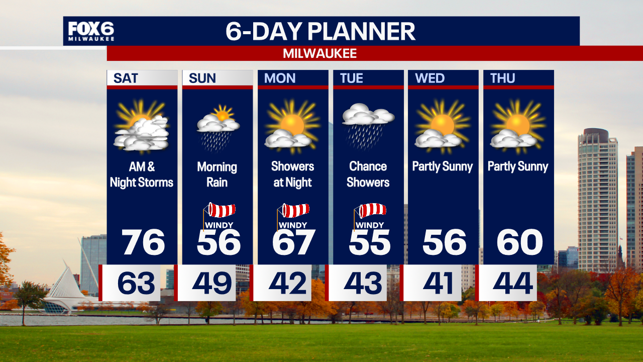 Weather Webcast with Chief Meteorologist Tom Wachs