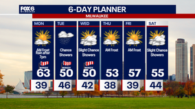 Weather Webcast with Chief Meteorologist Tom Wachs