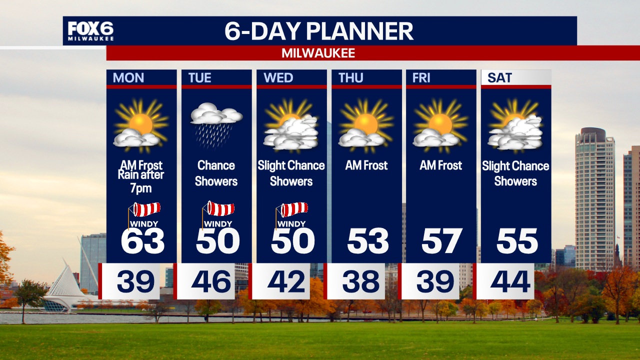 Weather Webcast with Chief Meteorologist Tom Wachs