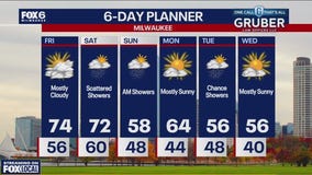 Weather webcast with Stephanie Barichello