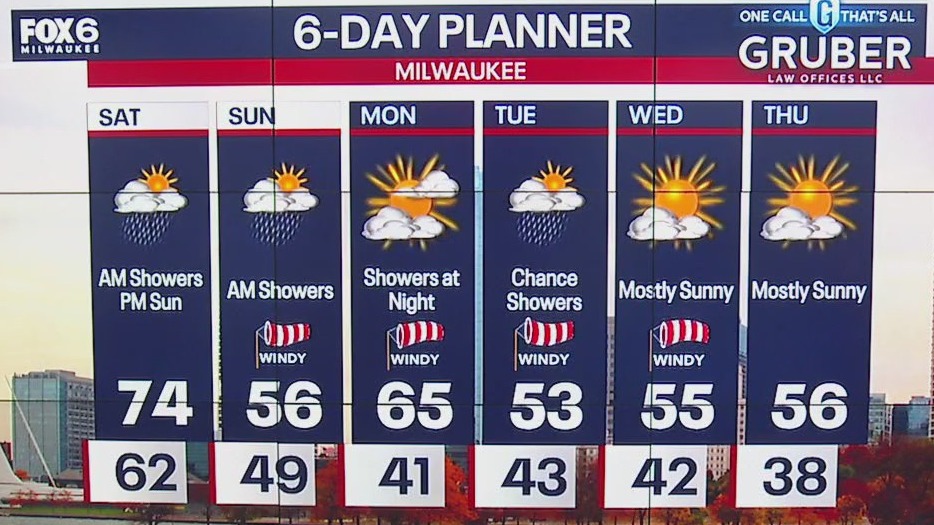 Weather webcast with Lisa Michaels