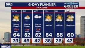 Weather webcast with Lisa Michaels