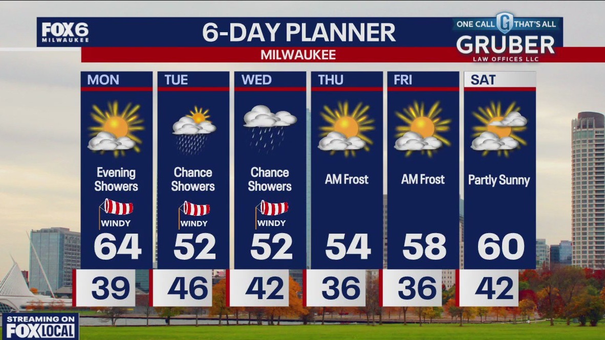 Weather webcast with Lisa Michaels