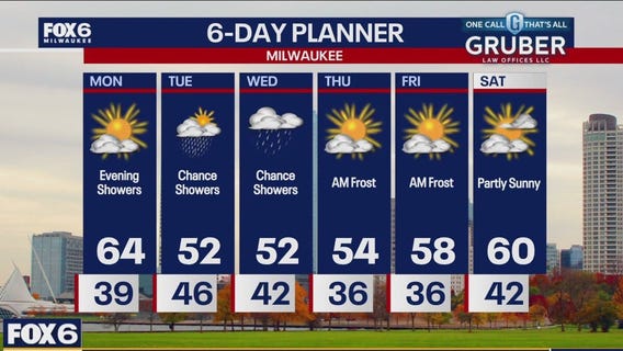 Weather webcast with Rob Haswell