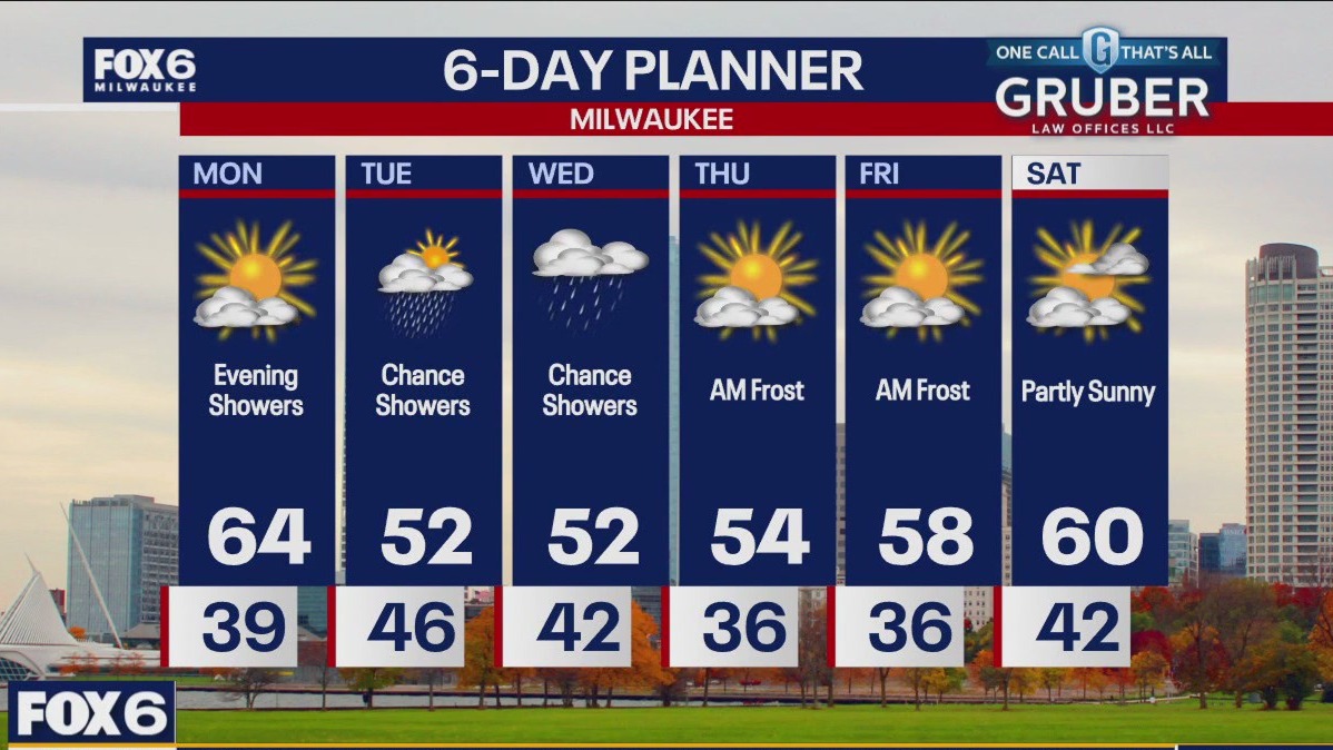 Weather webcast with Rob Haswell