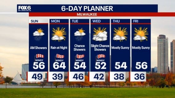 Weather Webcast with Stephanie Barichello