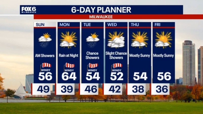 Weather Webcast with Stephanie Barichello