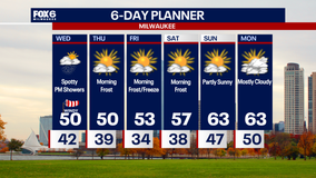 Weather Webcast with Chief Meteorologist Tom Wachs