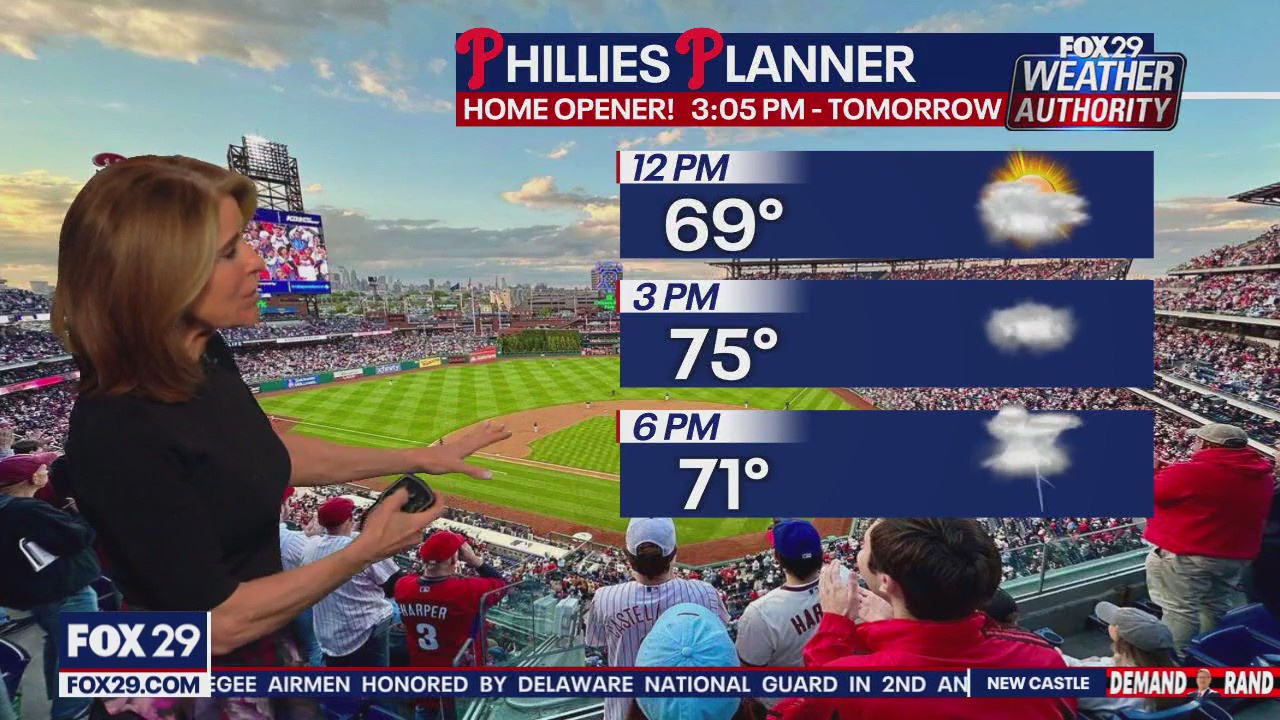 Weather Authority: Sunday night forecast