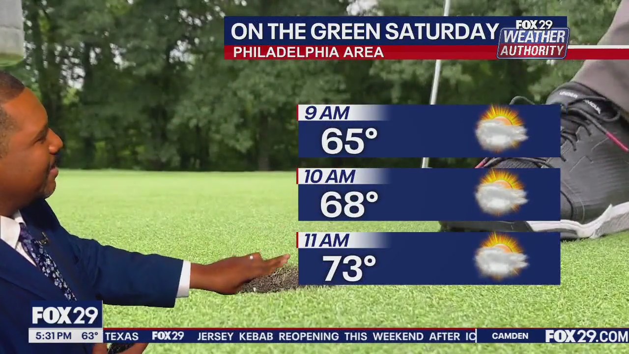 Weather Authority: 5 p.m. Friday forecast