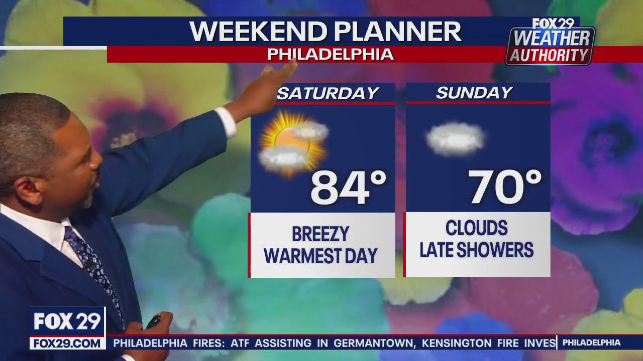 Weather Authority: 11 p.m. Friday forecast