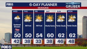 Weather webcast with Rob Haswell