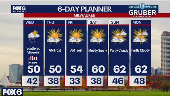 Weather webcast with Rob Haswell