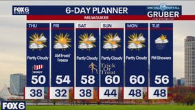 Weather webcast with Rob Haswell