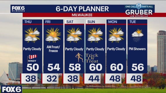 Weather webcast with Rob Haswell