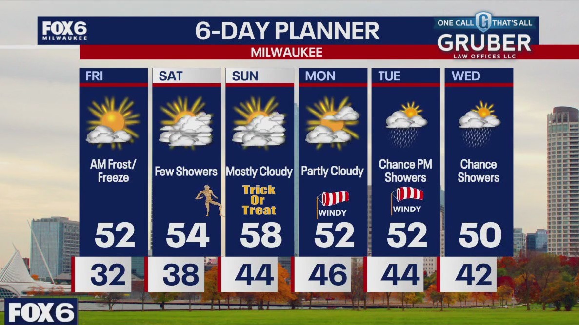 Weather webcast with Stephanie Barichello