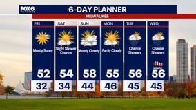 Weather Webcast with Holly Baker