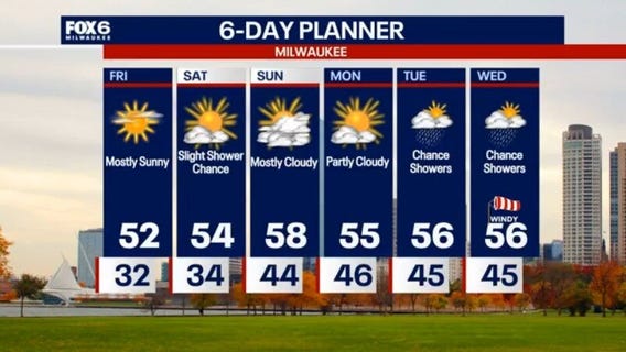 Weather Webcast with Holly Baker