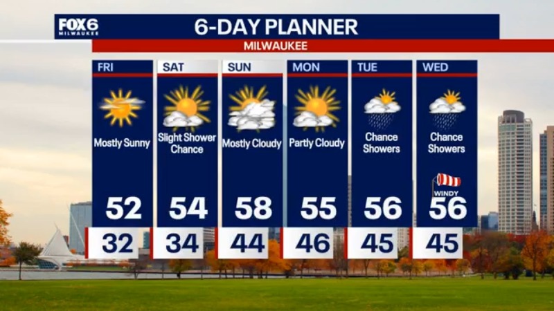 Weather Webcast with Holly Baker