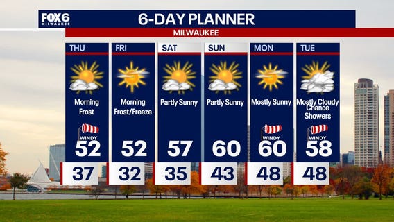 Weather Webcast with Holly Baker