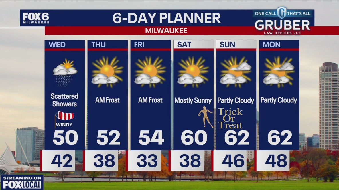 Weather webcast with Stephanie Barichello