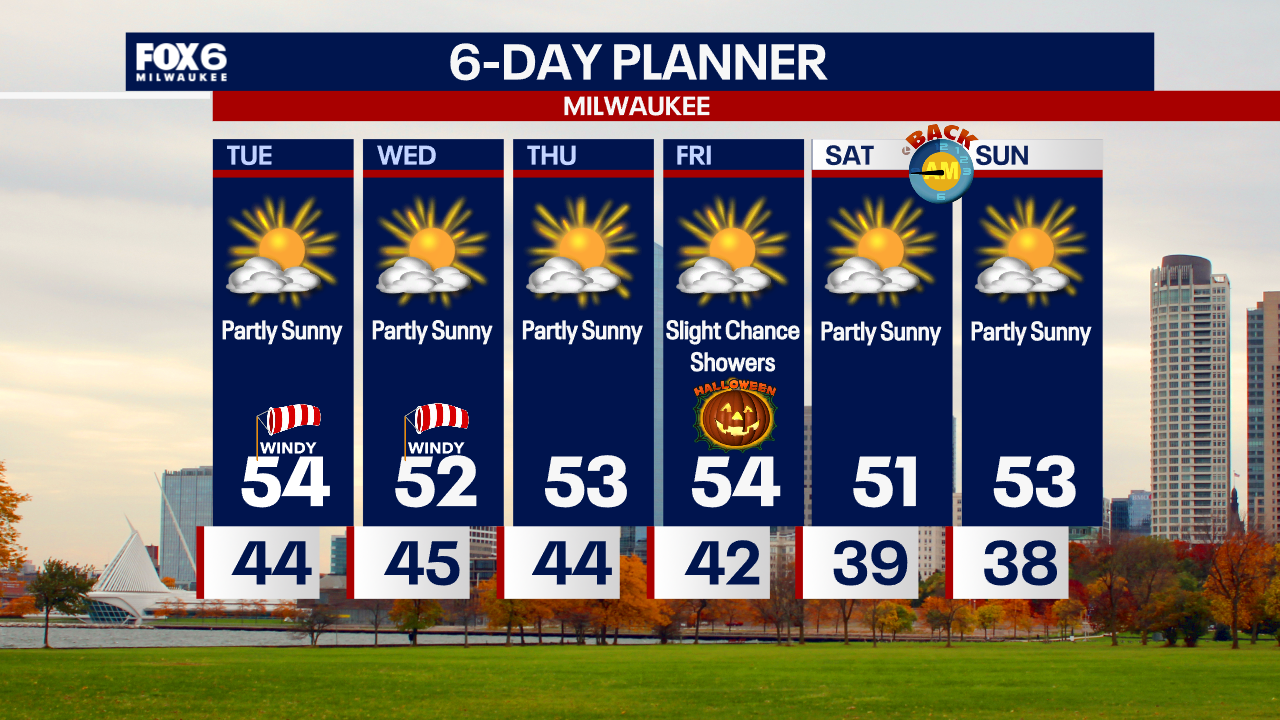 Weather Webcast with Chief Meteorologist Tom Wachs