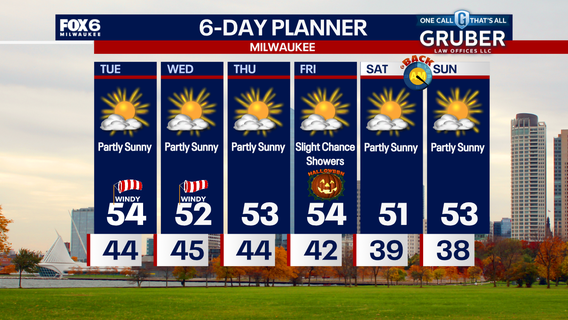 Weather Webcast with Chief Meteorologist Tom Wachs